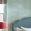 Wallpaper in bedroom close up
