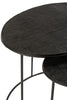 Black Nest Of Tables