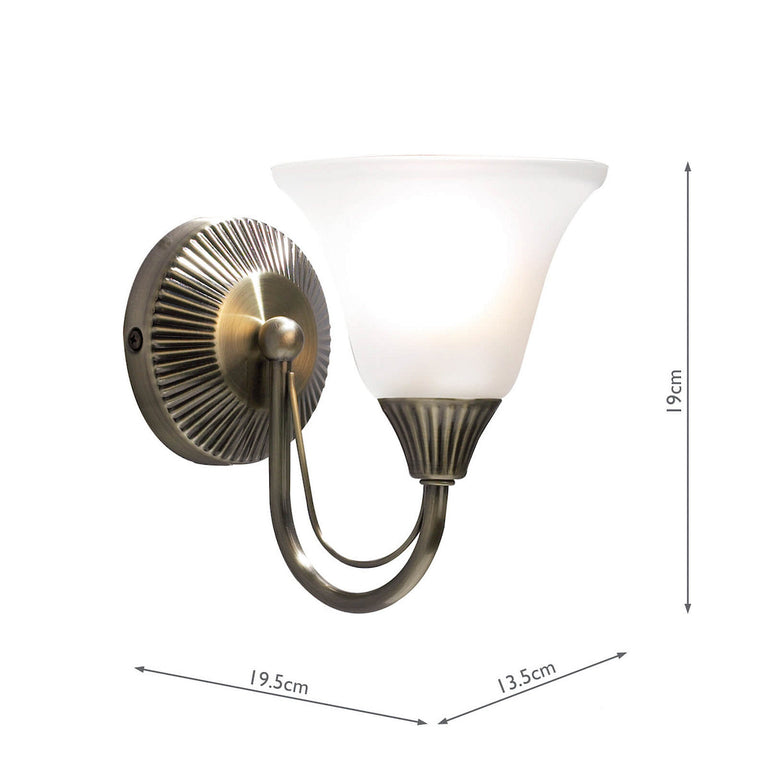 Boston Wall Light Antique Brass - Wall Fitting Lighting Collection for Home