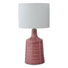 Inci Twin Pack Table Lamp Pink With Shade picture on the white background