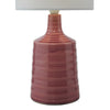 Inci Twin Pack Table Lamp Pink With Shade close view picture of the pink ceramic base