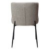 upholstered dining chairs Glam Dining Chair Set of 2